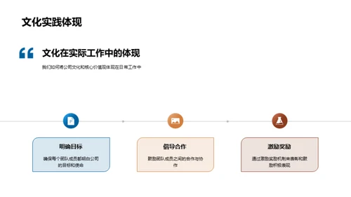 文化驱动的企业成长