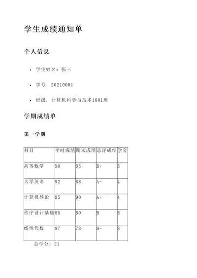 高校学生成绩通知单