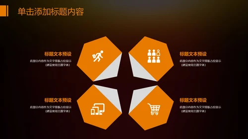 金色财务部金融投资理财年终工作总结PPT