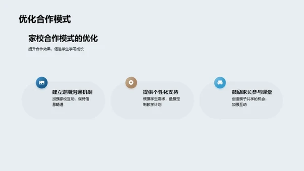 共育合作 携手前行