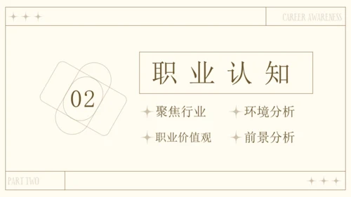 文艺气息风格个人职业规划通用PPT