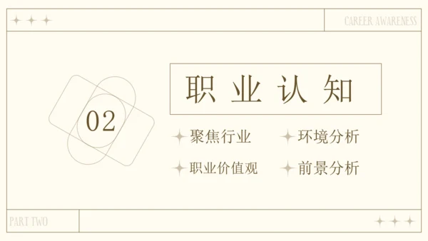 文艺气息风格个人职业规划通用PPT