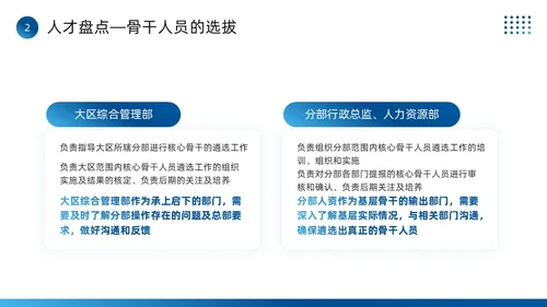 蓝色简约风全面人才培养计划PPT模板