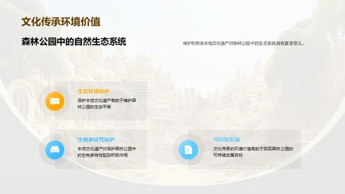 森林公园：文化与商业的融合