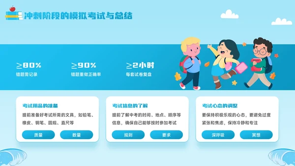 蓝色卡通风逐梦中考，破浪前行PPT模板