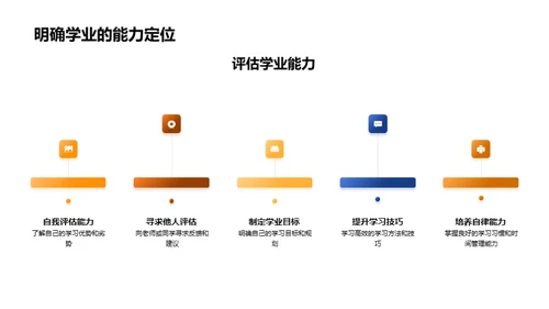 掌握升学之道