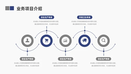 蓝色简约地球商业计划书ppt模板