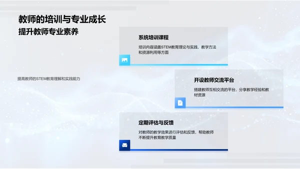 STEM教学策略汇报PPT模板