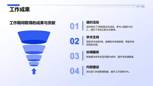 蓝色扁平风学生会部门工作述职PPT模板