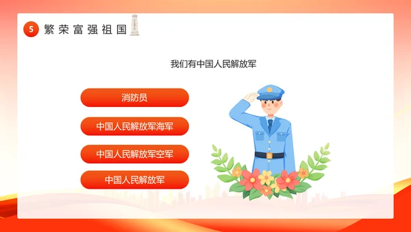 学生爱国主义主题教育PPT课件模板