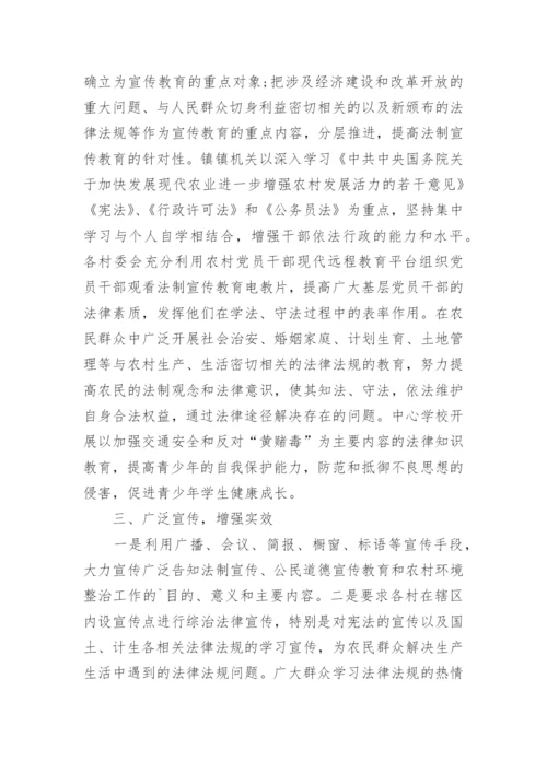 学校宪法周活动总结.docx