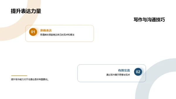 写作能力提升指南