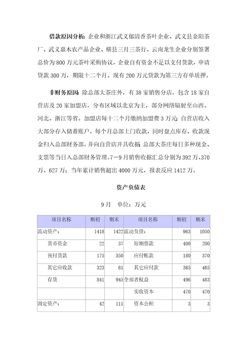 授信业务案例分析题和答案样稿