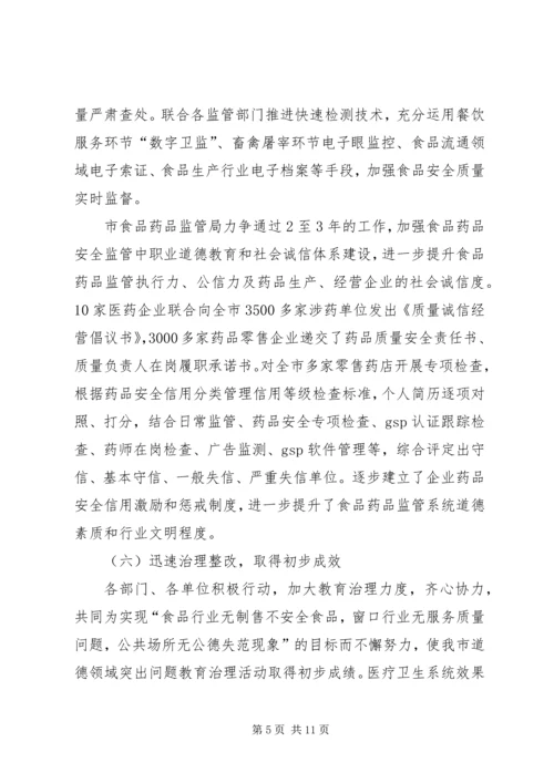 在全市道德领域突出问题专项教育和治理活动汇报会上的发言.docx