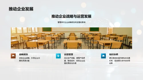 揭秘管理学实践