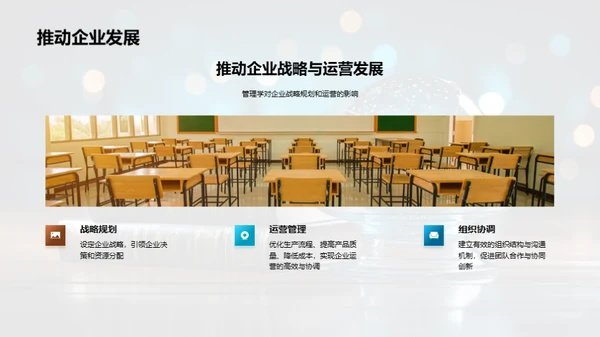 揭秘管理学实践