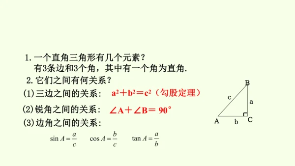 人教版数学九年级下册28.2.1解直角三角形课件（27张PPT)