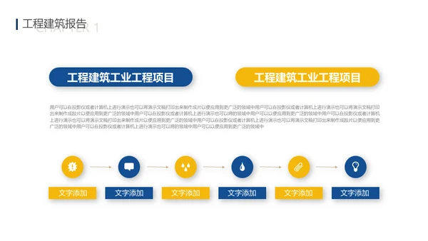 城市建设工程项目投资报告通用PPT模板