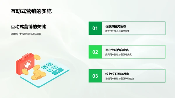 立春营销策划分享PPT模板