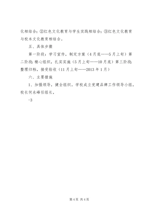 学校党建品牌创建活动报告 (5).docx