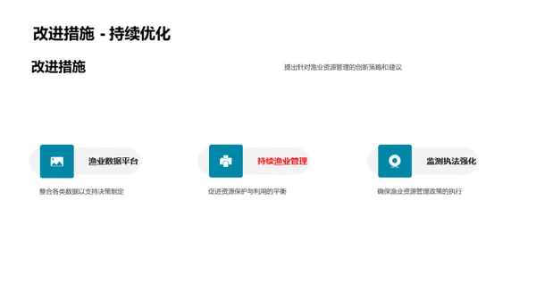 渔业资源持续管理