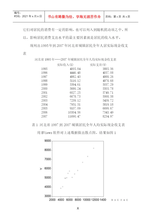 计量经济论文.docx