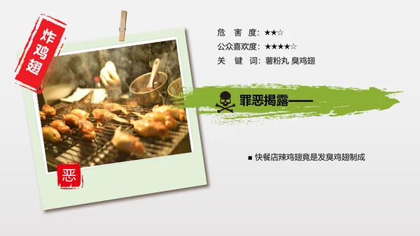食品安全营养学饮食科普PPT模板