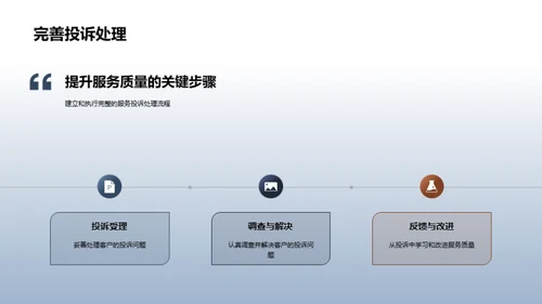 精萃五星级旅游服务