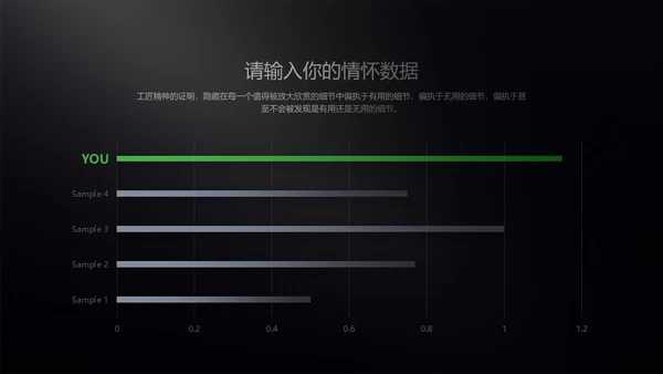 锤子手机坚果Pro情怀通用PPT模板