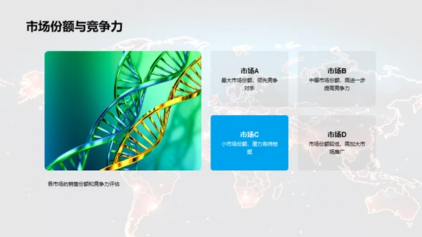 药物化学全球视角