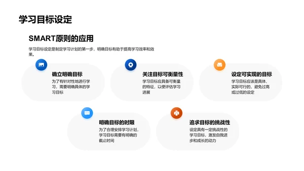 中考学习方法讲解PPT模板