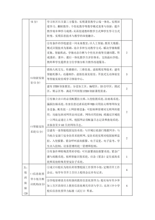 江苏省中小学智慧校园建设指南资料讲解