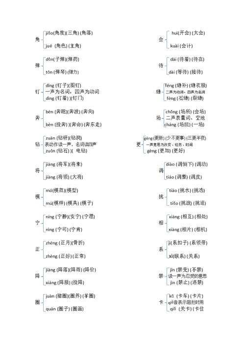 小学生常用多音字