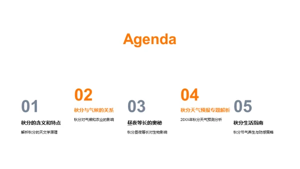 秋分天象与气候解析