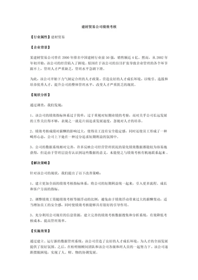建材贸易公司绩效考核.docx