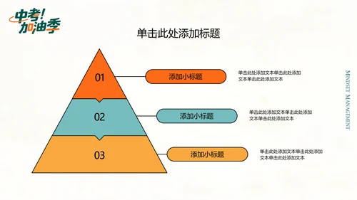 绿橙色插画风中考冲刺PPT模板