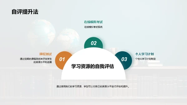 英语学习全攻略