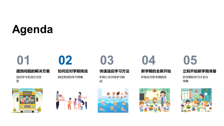 新学期适应指南PPT模板