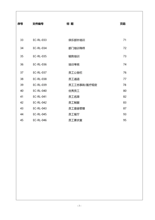 人力资源运营手册.docx