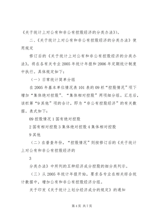 国家统计局《关于统计上对公有和非公有控股经济的分类办法》(200.docx