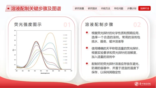 格物致知明德尚善,郑州师范学院论文答辩通用PPT