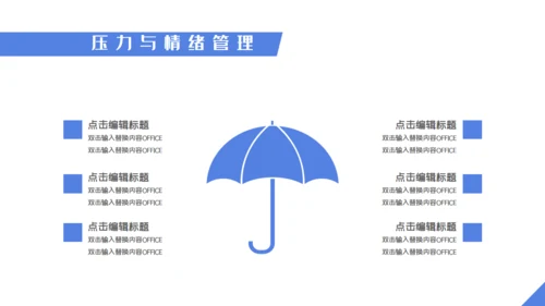 职业培训压力与情绪管理通用PPT模板