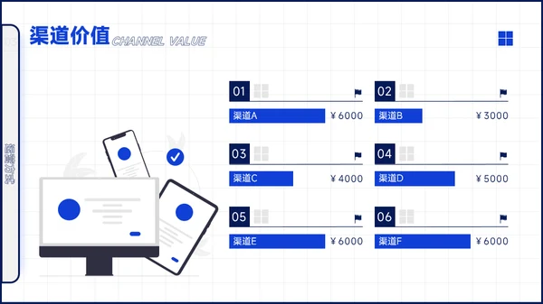 简约扁平蓝色自媒体运营培训PPT模板