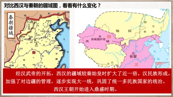 第12课汉武帝巩固大一统王朝  课件
