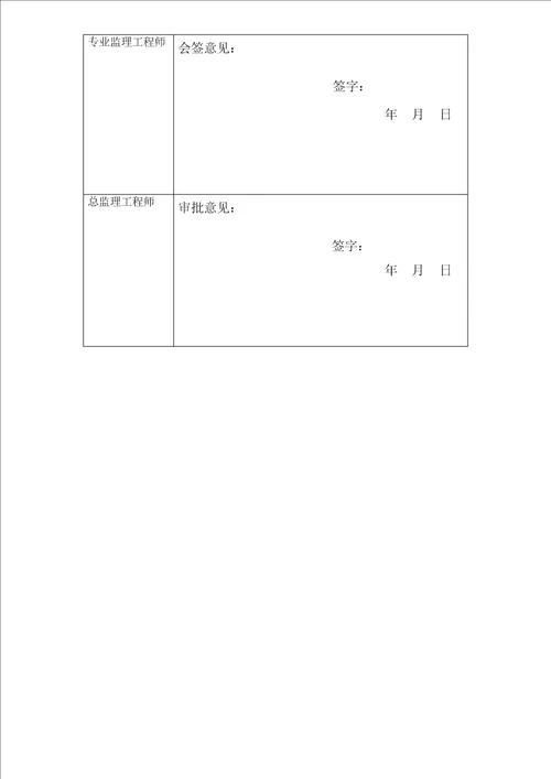 园林景观绿化工程监理实施细则