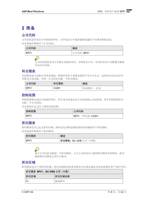 资产管理解压出来的.docx