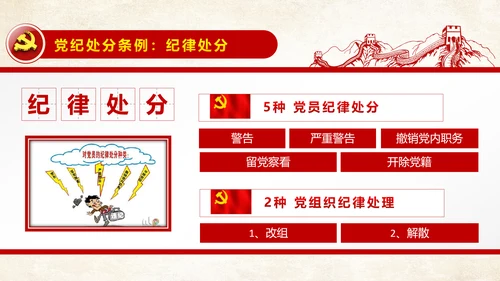 党纪处分条例廉洁自律准则学习解读PPT