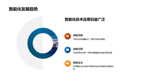 驾驭未来，汽车科技新篇章