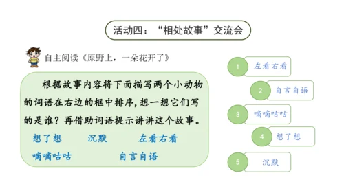 22《狐假虎威》课件
