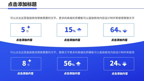 蓝色工作汇报年中总结述职答辩报告升职晋升演讲汇报分析PPT模板